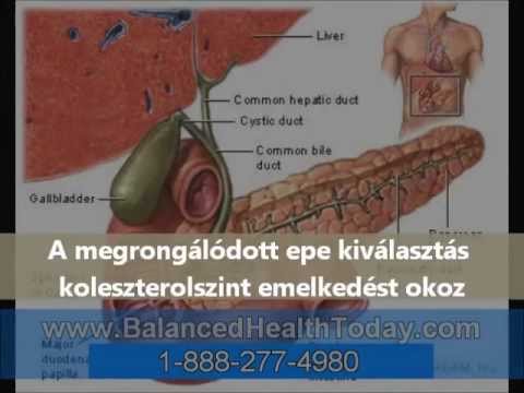 Egyensúlyozd a ph-t a fogyás érdekében