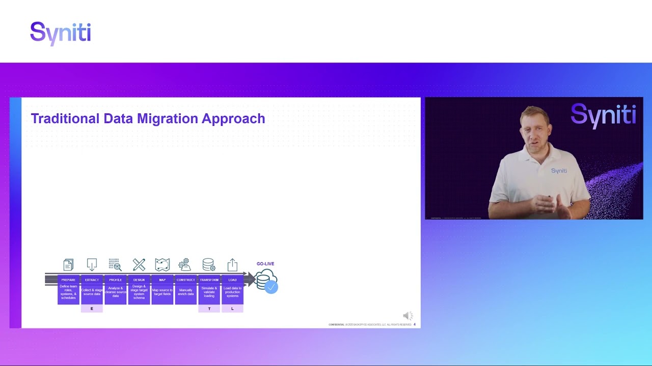 Data Migration — Thinking Beyond ETL