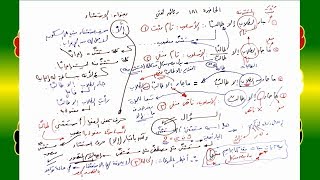 صورة 181 √ الاستثناء