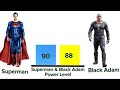 Superman vs Black Adam Power Level #superheroes #subscribe #success #marvel #viral #superman