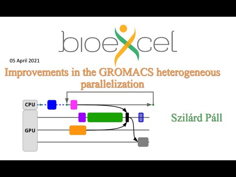 BioExcel Webinar #62: Improvements in the GROMACS heterogeneous parallelization