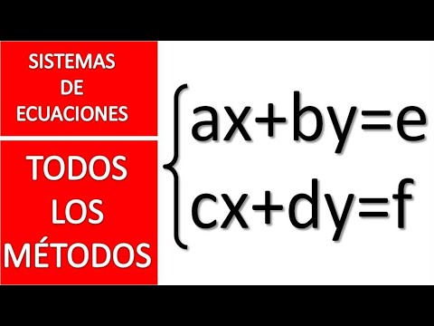 SISTEMAS DE ECUACIONES LINEALES. TODOS LOS MÉTODOS