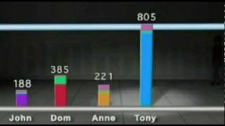 How the Australian Senate votes are counted - AEC