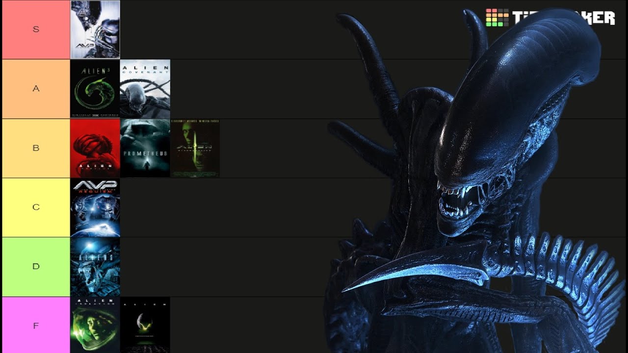 Ranking Every Alien Movie Chronologically