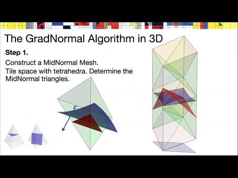 SGP 2020: Approximating isosurfaces by guaranteed-quality triangular meshes.