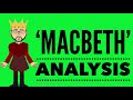 William Shakespeare's 'Macbeth': Act 2 Scene 1 Translation