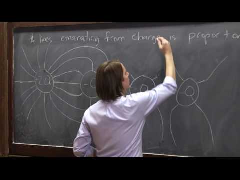 PHYS 102 | Field Lines 2 - Lines Around Point Charges
