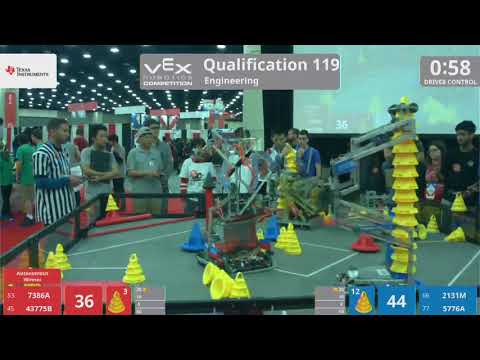 2018 VRC Engr Q119 - 7386A 43775B vs 2131M 5776A - 70 to 114