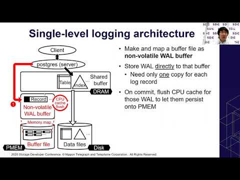 SDC2020: How can Persistent Memory Make Databases Faster, and How Could we go Ahead?