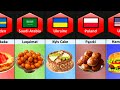 National Desserts From Different Countries 3D Comparison Part 2