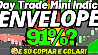 Scalping Indicator with Displaced MA — Step-by-Step Guide & Transcript