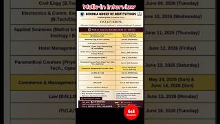 Walk-in Interview| Buddha Group of Institution. #walkin #recruitment #up #gorakhpur #india #job