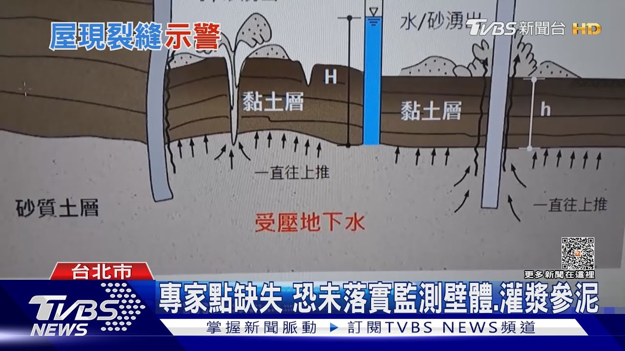 建商蓋屋我家坍？牆裂縫「3毫米」須留意