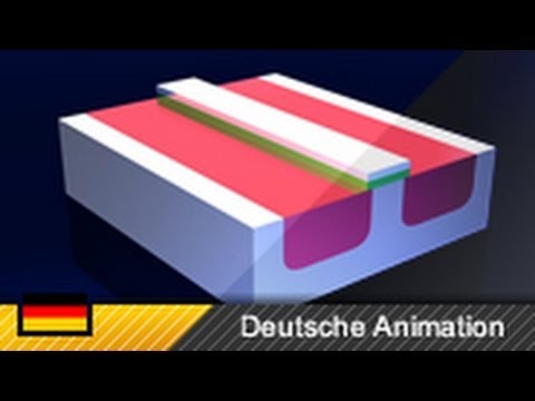 MOSFET (Transistor) - Aufbau und Funktionsweise (Animation)