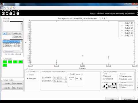 Scale tutorial "Analysing an ABX Test"