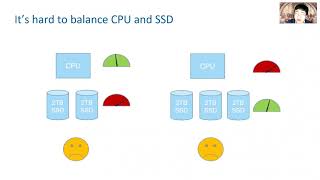 FAST '21 - Evolution of Development Priorities in Key-value Stores Ser