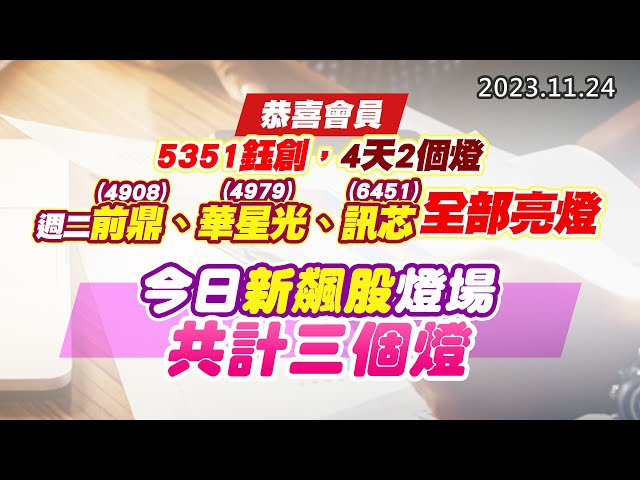 20231124《股市最錢線》#高閔漳 “恭喜會員，5351鈺創，4天2個燈；周二4908前鼎、4979華星光、6451訊芯全部亮燈””今日新飆股燈場，共計三個燈”