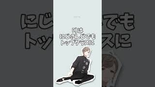 細かすぎる叶雑学その２【にじさんじ/叶/ENG SUB】#にじさんじ #叶 #shorts