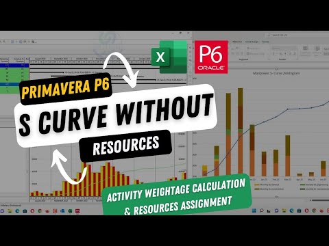How to Show Calendar Days in Primavera P6 Show Calendar days not working days Simple Tips