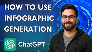 How To Use Chatgpt Infographic Generation With Chatgpt-4o [2026 Guide]