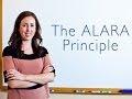 ALARA Principles