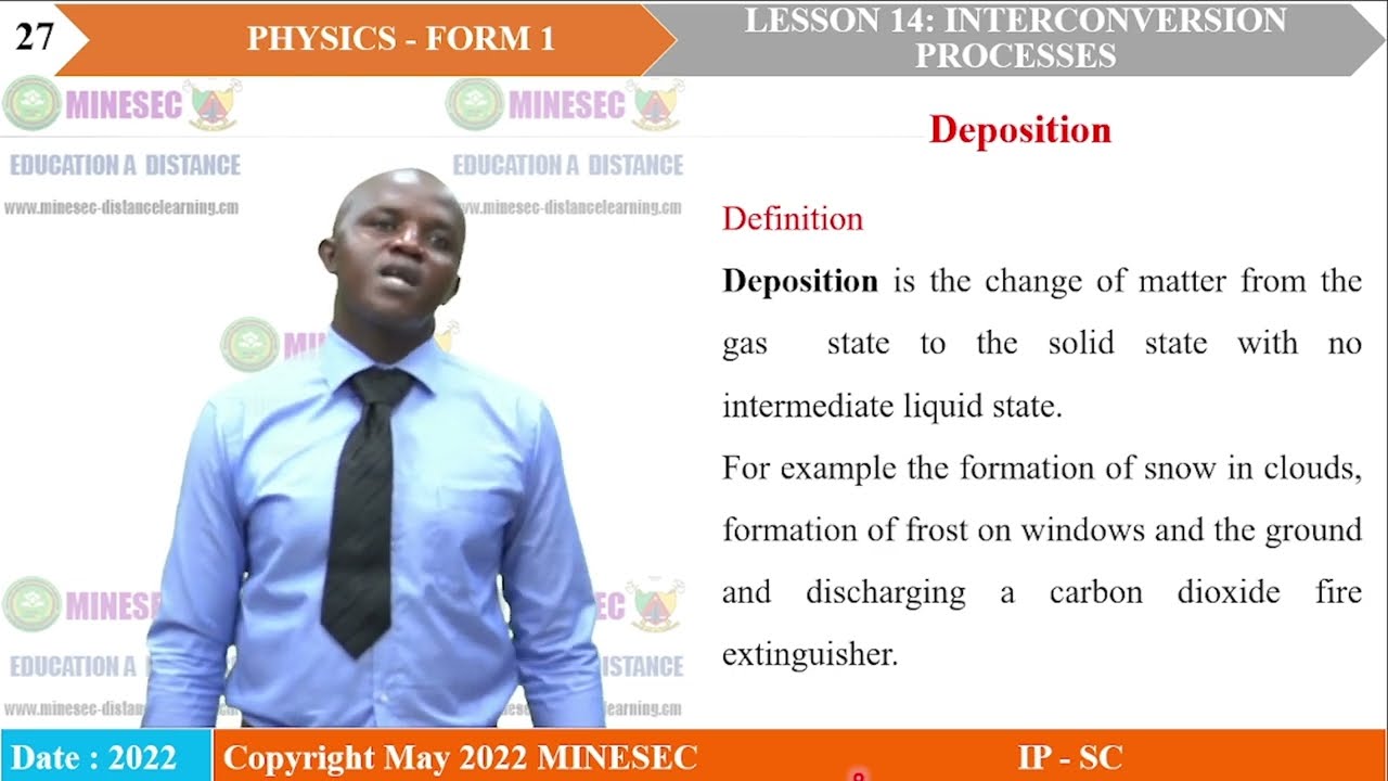 Interconversion Processes