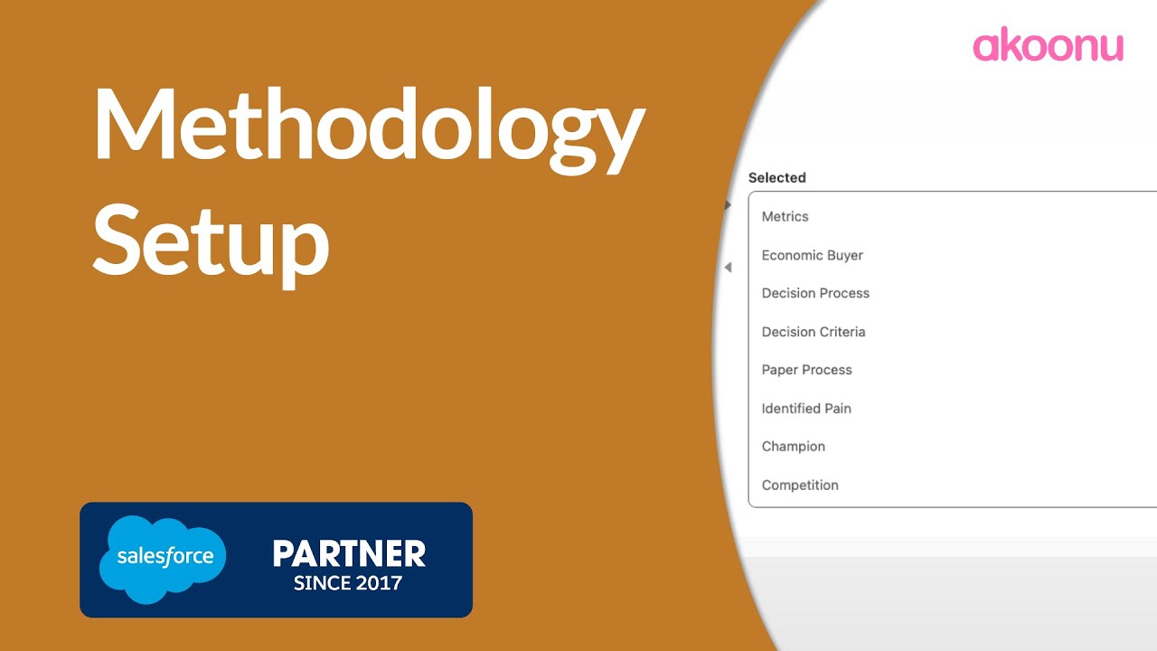 Methododlogy Setup Methodology Setup | Sales Methodology Video | Akoonu