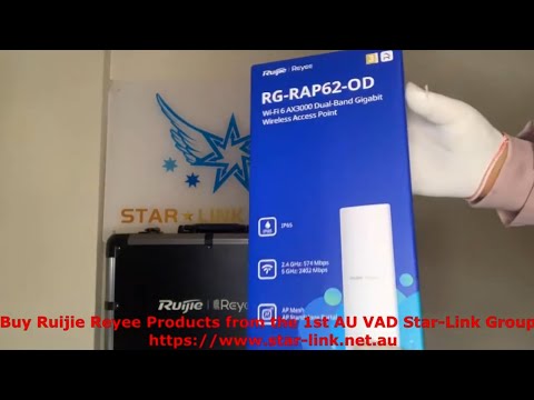 RG-RAP62-OD Open Box Video