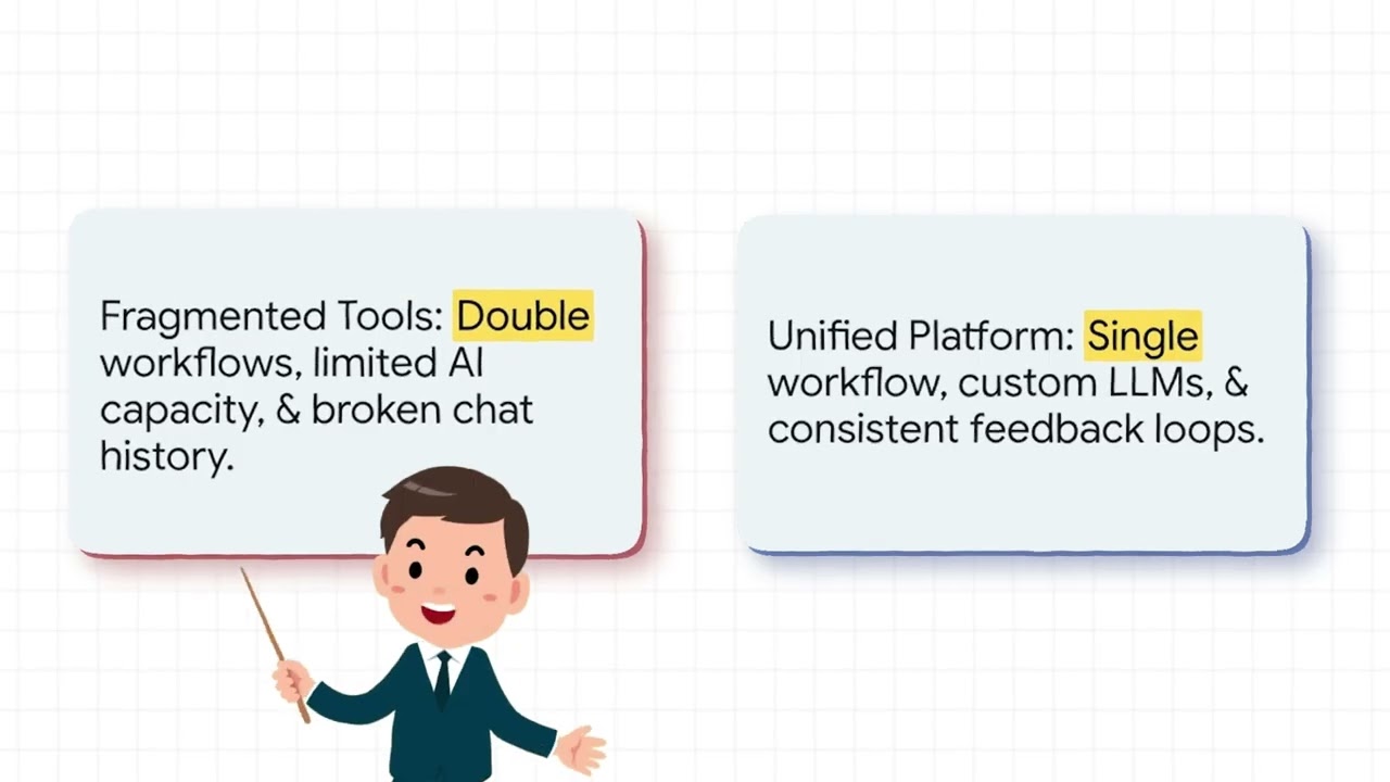 Ferges Long Form Video 2