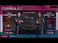 F1 Dutch GP Starting Grid 2021