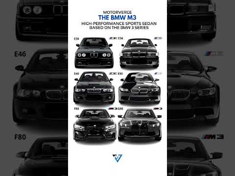 Thumbnail for The BMW M3 by BMW M3, BMW