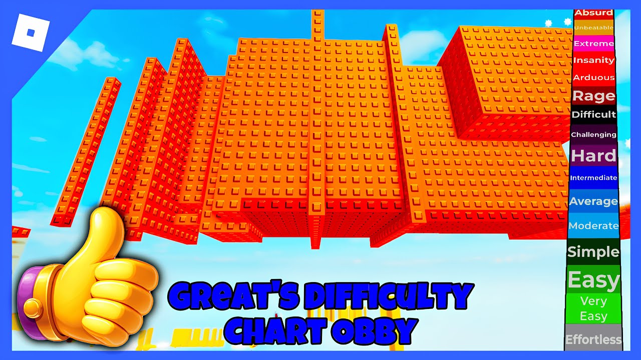 Great's Difficulty Chart Obby [All 306 Stages] | Roblox
