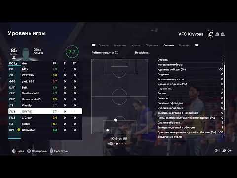 UCFL🇺🇦 VFC KRYVBASS vs Batalion Monaco