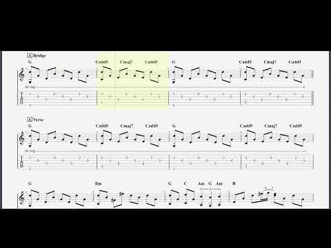 Jaromír Nohavica  - Možná, že se mýlím   tabs