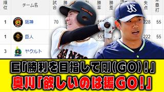 【7月1日】最新セリーグ順位表 ～巨｢勝利を目指して剛(GO)！｣奥川｢欲しいのは援GO！｣～
