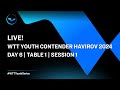 LIVE! | T1 | Day 6 | WTT Youth Contender Havirov 2024 | Session 1