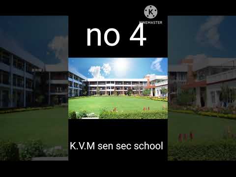 top 5 schools in ludhiana #school #schoollife