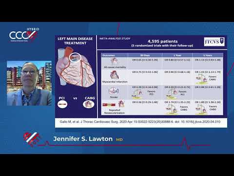 CABG Update - Jennifer S.  Lawton, MD