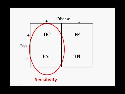 statistic definitions 119 part 2 / basic tools of research: sampling, measurement, distributions, and descriptive statistics chapter 9 distributions: population, sample and sampling. statistic definitions 119 part 2 / basic tools of research: sampling, measurement, distributions, and descriptive statistics chapter 9 distributions: population, sample and sampling.