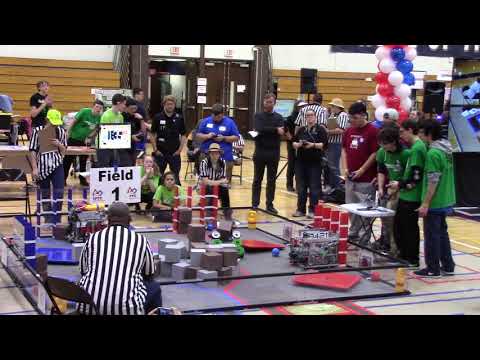 LI Championship -  Finals 2