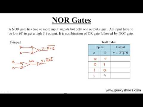 NOR Gate Hindi