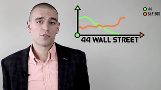 The Myth of Outperforming Funds | Common Sense Investing with Ben Felix
