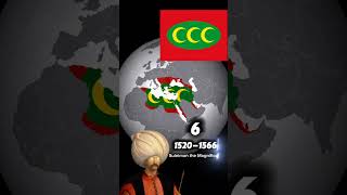 Top 10 Empires That Changed The World Forever 🌍🔥