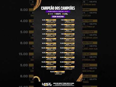 Dia de vaquejada na Paraíba 🔥🐎 #vaquejada #apostas #explorar #viral #paraíba #gurinhém