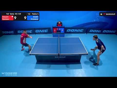 18:50 Eduard Rubtsov - Andrii Hrabskyi 23.09.2023 TT Euro.Cup Ukraine Master. TABLE 4