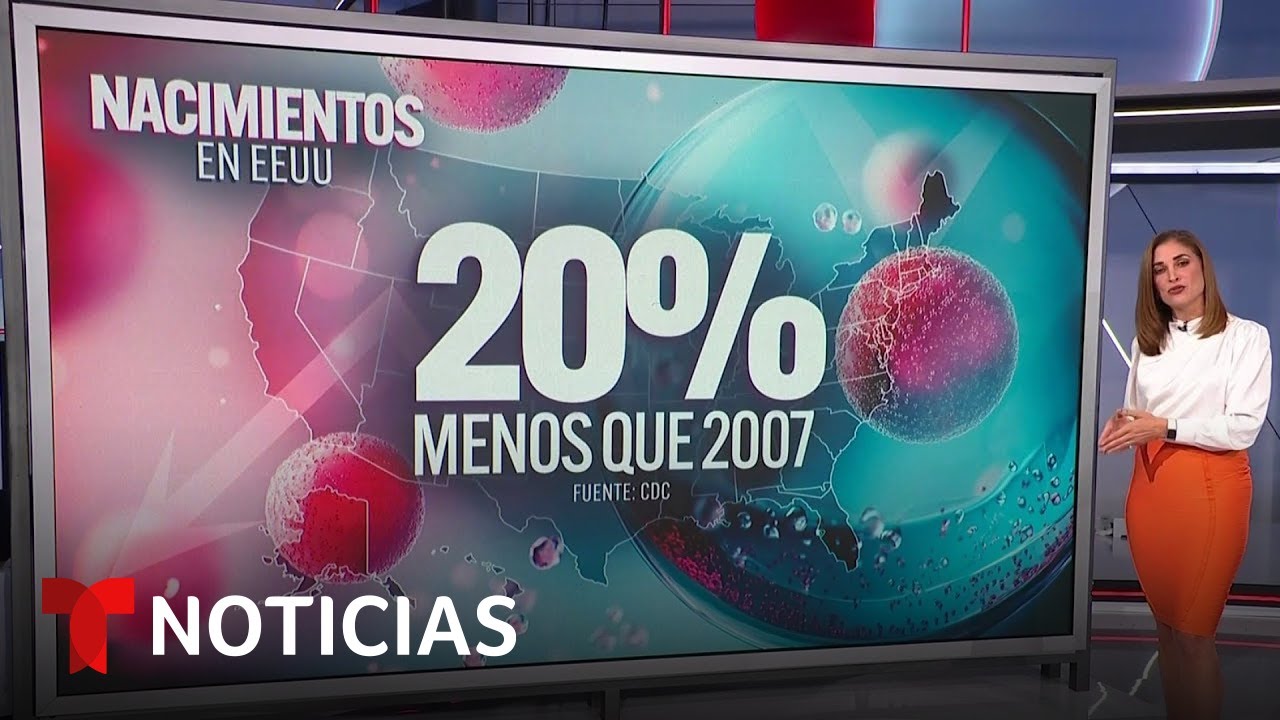 La tasa de fertilidad en EE.UU. cae con mínimo histórico en 2025 | Noticias Telemundo