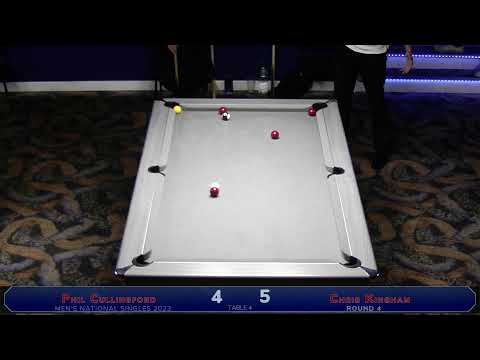 2023 Men’s National Singles  -  Phil Cullingford vs Chris Kingham