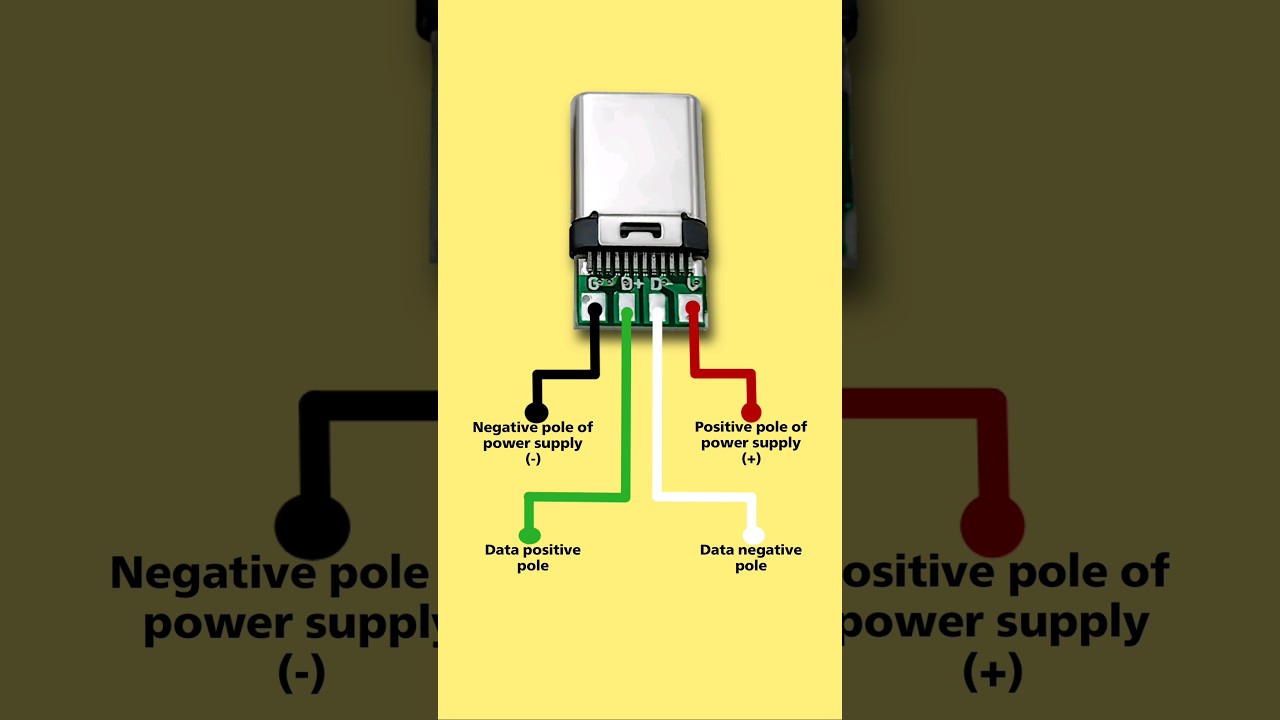 Usb type c wire connection 🤓 #typec