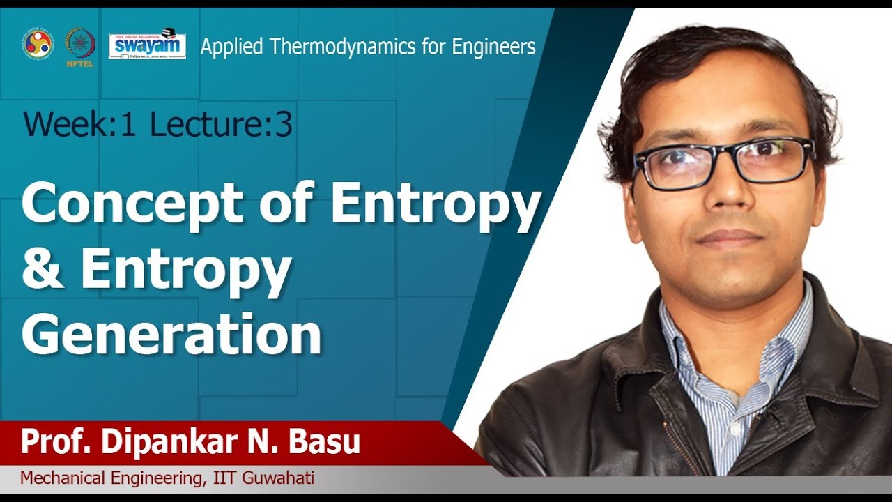 Lec 3: Concept of entropy & entropy generation
