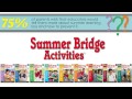 Summer Bridge Activities®, Grades 3-4